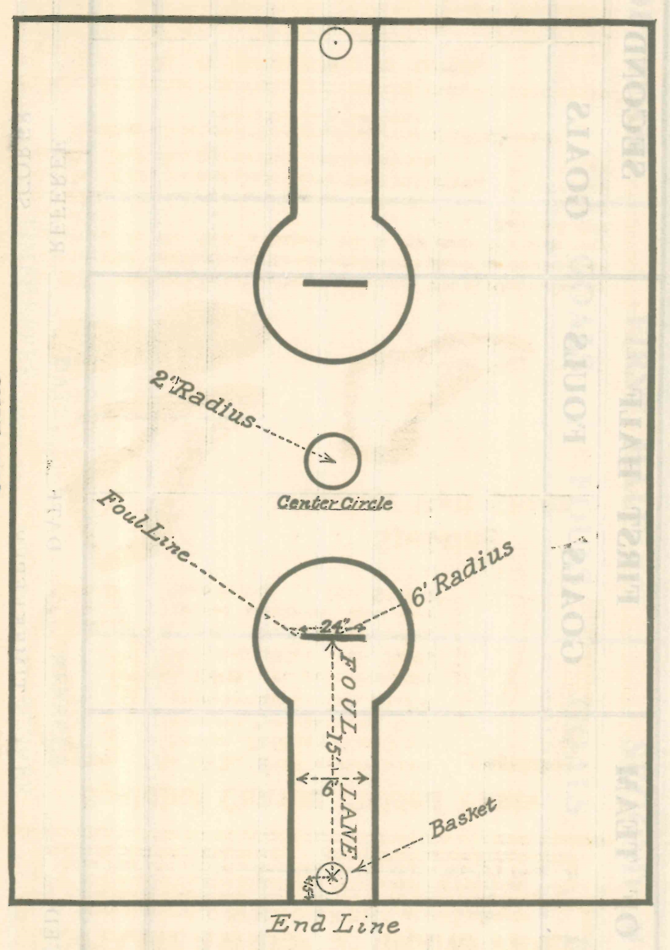 Court Diagram