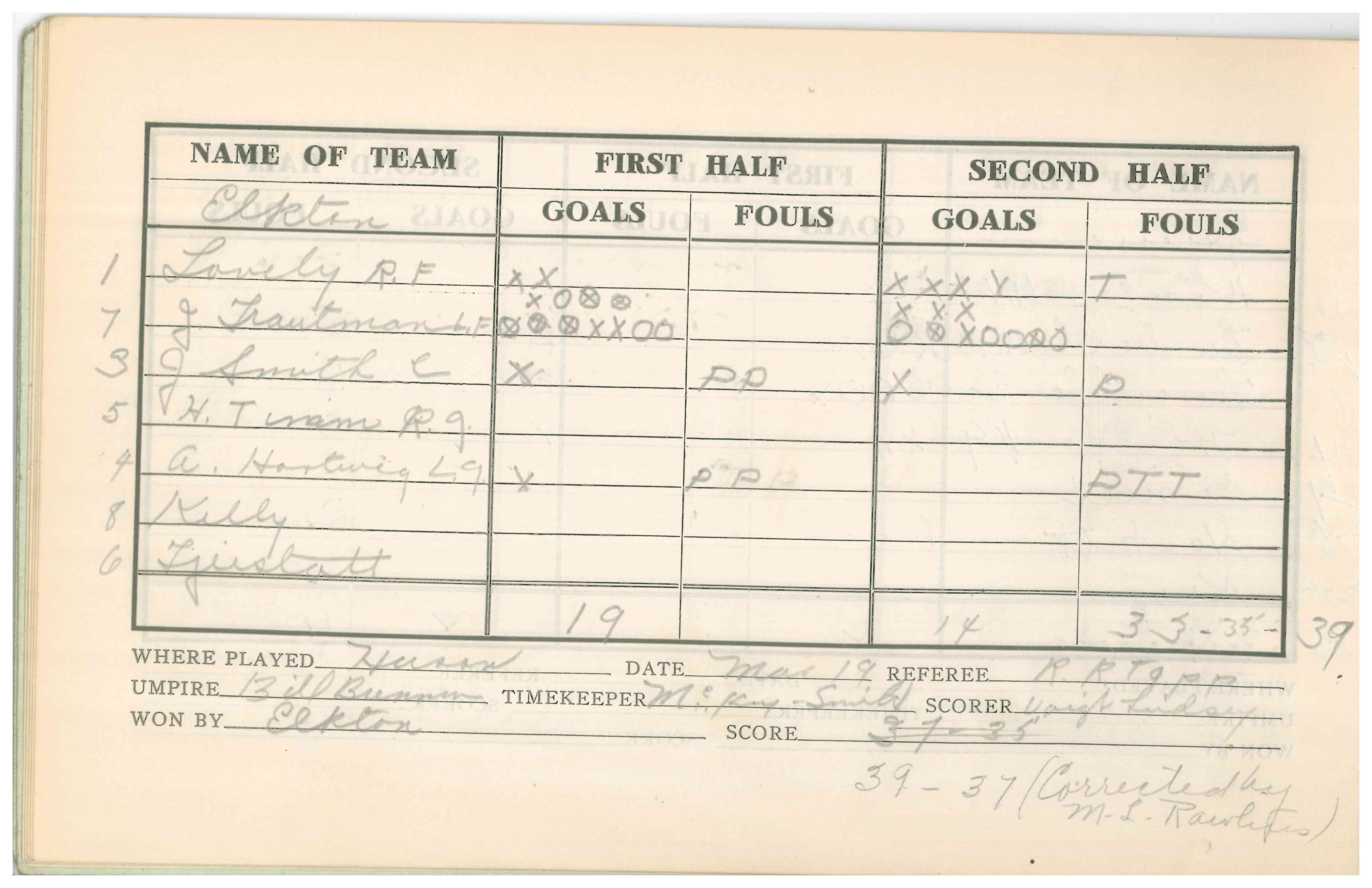 Elkton Scorebook - 1920 Elkton-Mitchell State Semifinal Game