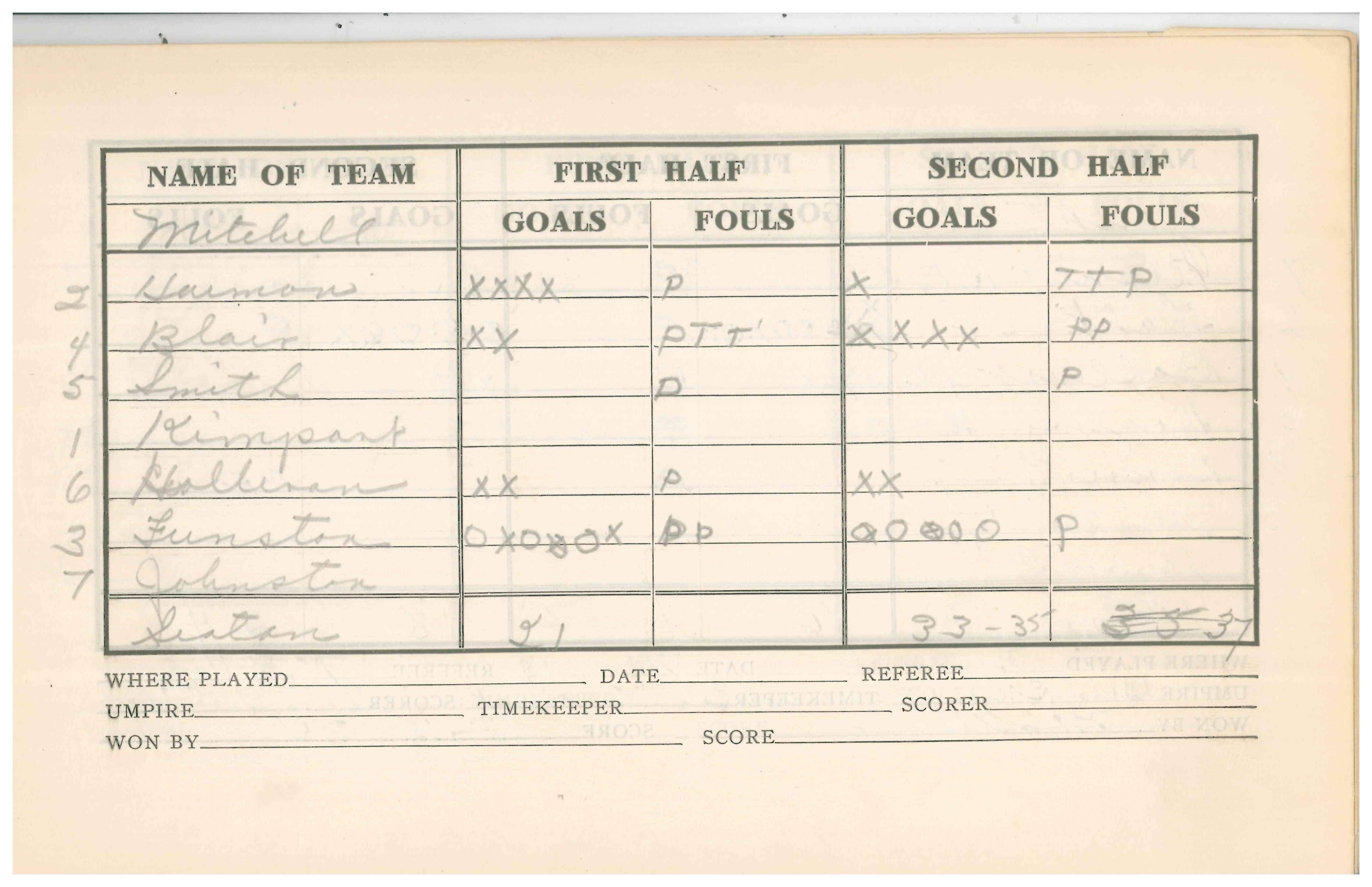 Mitchell Scorebook - 1920 Elkton-Mitchell State Semifinal Game