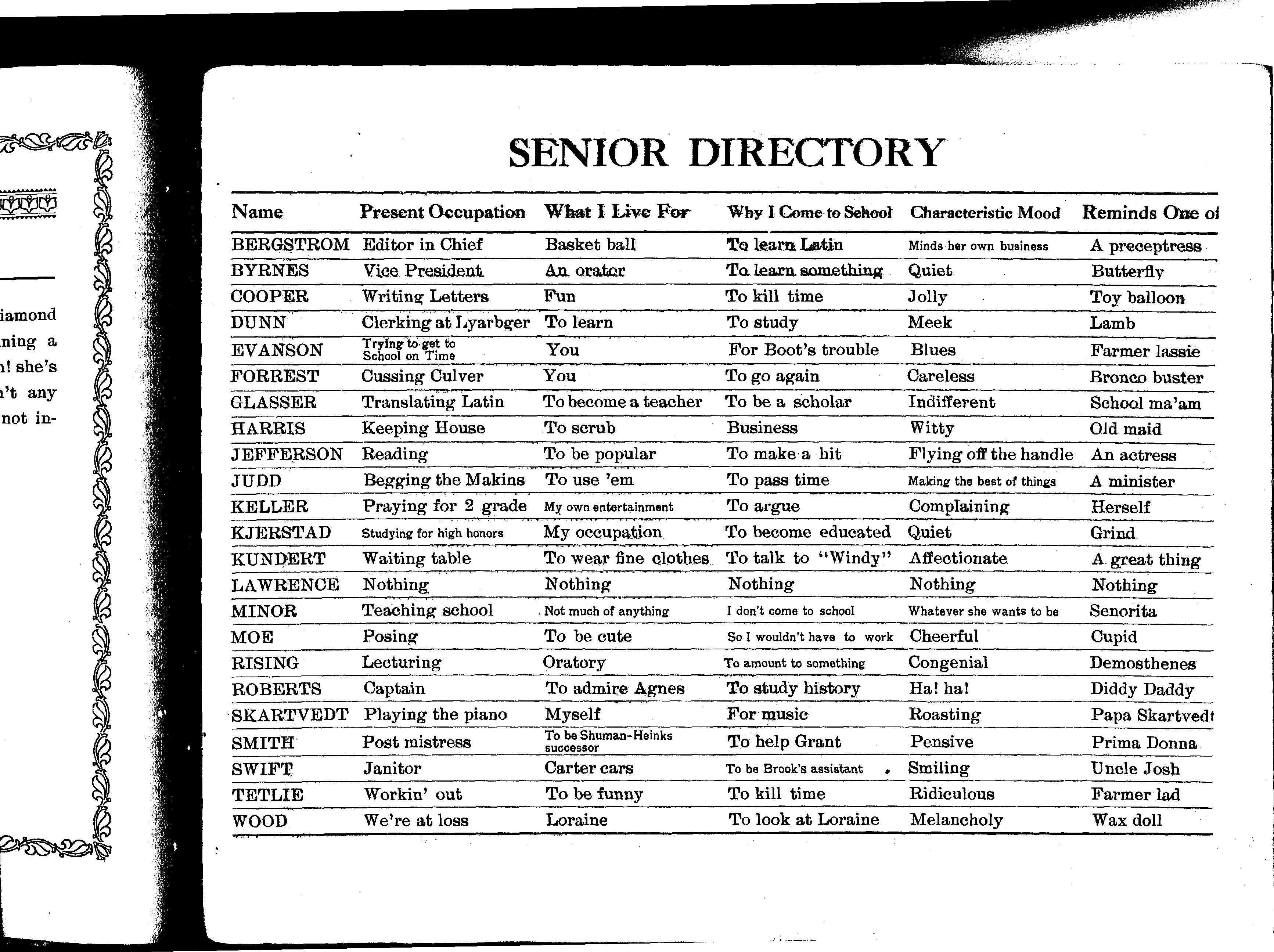 SENIOR DIRECTORY, 1912